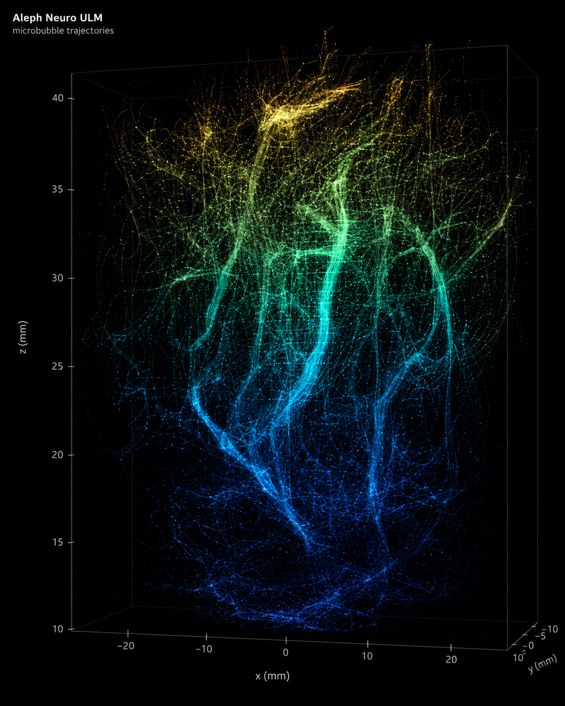 ChatGPT's generated image: a luminous, anatomically clean vascular tree.